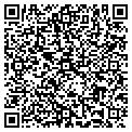 QR code with Roadway Express contacts