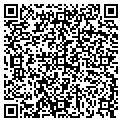 QR code with Mutt Buddies contacts