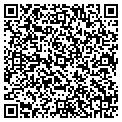 QR code with Sindees Impressions contacts