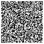 QR code with Inner City Development Project contacts