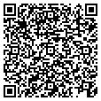 QR code with Nnsi contacts