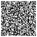 QR code with Mendenhall Woodcarving contacts