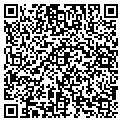 QR code with I A M A W District 1 contacts