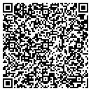 QR code with M & Z Anodizing contacts