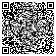 QR code with Sharpoint contacts
