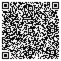 QR code with Luzerne National Bank contacts