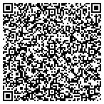 QR code with Las Vegas Discount Golf & Tnns contacts