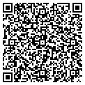 QR code with Target Optical contacts