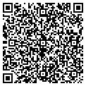 QR code with Bottlenecks contacts