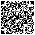 QR code with Rutters Farm Store 12 contacts