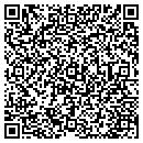 QR code with Millers Auto Sales & Service contacts