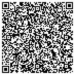 QR code with Philadelphia Interfaith Action contacts