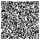 QR code with Custom Lampshades By Jennifer contacts