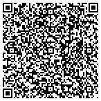 QR code with Hand Therapy Center of N Alabana contacts