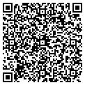 QR code with Ritzels Hardware contacts