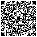 QR code with M & T Bank contacts