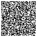 QR code with Jurta John DPM contacts