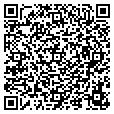 QR code with PNC contacts