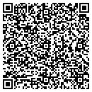 QR code with Matol K M Botanical Intl contacts