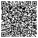 QR code with Richard Wadsworth contacts