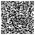 QR code with Farkas Joel A contacts