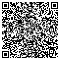 QR code with Zdunek Jay R Do contacts