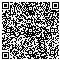 QR code with Richardsapex Inc contacts