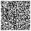 QR code with Secretcarreerscom contacts