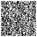 QR code with Candy Bouquets From Heart contacts