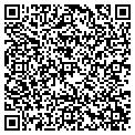 QR code with Hopwood Pet Boutique contacts