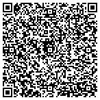 QR code with Right Source Technology Edctn contacts