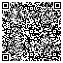QR code with Mcknight's Hardware contacts