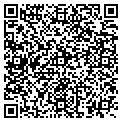 QR code with Fisher Dairy contacts