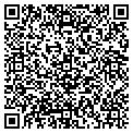 QR code with Encounters contacts