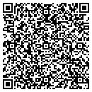 QR code with Clicketts Sickroom Service contacts