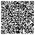 QR code with Hyperdesign Inc contacts