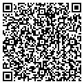QR code with Lund Boat Works contacts