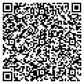 QR code with Judith A Rubin contacts