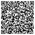 QR code with Systems Staffing contacts