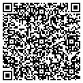 QR code with In Kohutes contacts