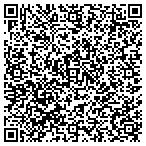 QR code with Metropolitan Nephrology Assoc contacts