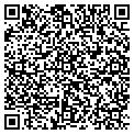 QR code with Rubber Supply Co Inc contacts