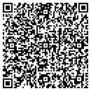 QR code with Fetts Petts contacts