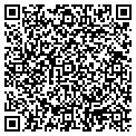 QR code with Sutton Terrace contacts