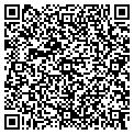 QR code with Kerins Auto contacts