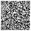 QR code with Its Your Network contacts
