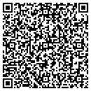 QR code with Auto Buyers Plus contacts