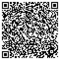 QR code with Home Sampler contacts