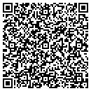 QR code with Milton Area Development Corp contacts