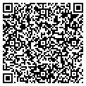 QR code with Scheetz Vending contacts